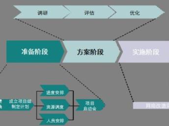 中科商務網自動發布信息軟件排名靠前，助力深圳網站建設推廣與信息安全軟件開發