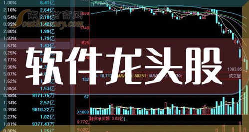 網(wǎng)絡(luò)信息安全軟件三巨頭 深耕賽道，共筑數(shù)字安全屏障