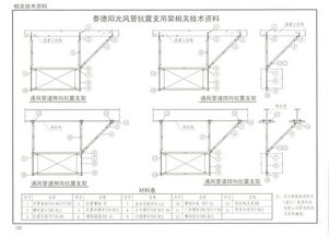 泰德抗震支架參編國標規(guī)范19K112，引領(lǐng)金屬與非金屬風管支吊架制造新標準